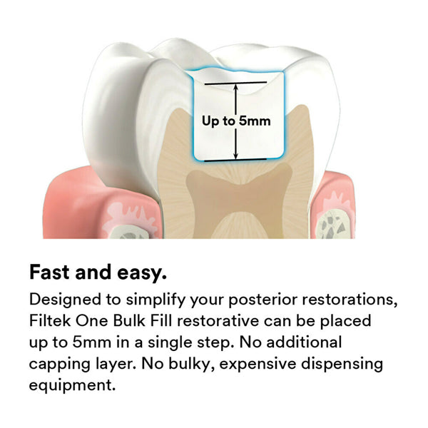 3m-espe-filtek-one-bulk-fill-a2-restorative-posterior-composit