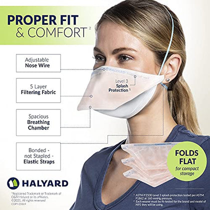 Halyard FluidShield N95 Particulate Filter Respirator and Surgical Mask - Box of 35