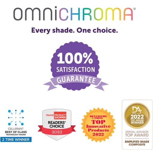 Tokuyama Omnichroma Universal Shade Composite - 4g Syringe: A Breakthrough in Aesthetic Dentistry