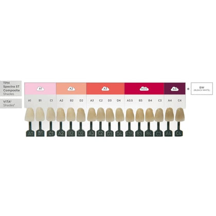 Dentsply Sirona TPH Spectra ST Flow Composite Syringe & 25 Tips, A2 Shade, 1.8 Gm Refill, 2/Pk