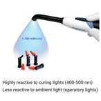 vivadent-a35-tetric-evoceram-universal-nanohybrid-composite