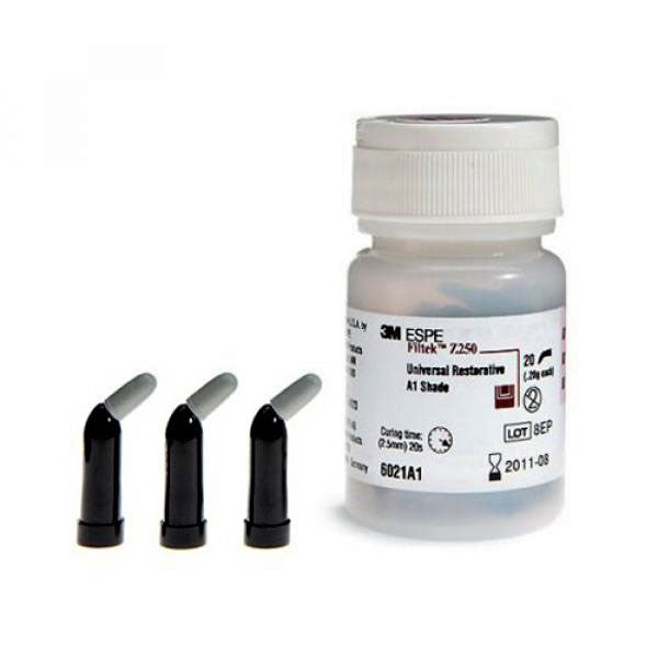 Restorative & Cosmetic Dentistry