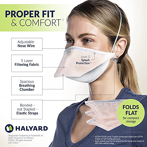 Halyard FluidShield Medical N95 Mask, Flat Fold Regular, ASTM Level 3, Non Sterile, Orange - Box of 35