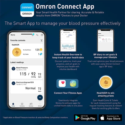 Omron Monitor Blood Pressure with Precision - Omron Hem 6181 Fully Automatic Wrist Blood Pressure Monitor (White)