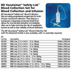 BD Vacutainer Safety-Lok 367298 Blood Collection Set - 25G x 3/4